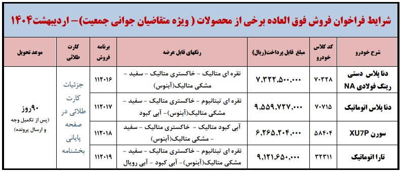 فروش فوق العاده ایران خودرو