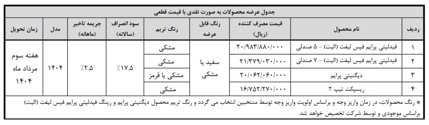 فروش فوق العاده بهمن موتور