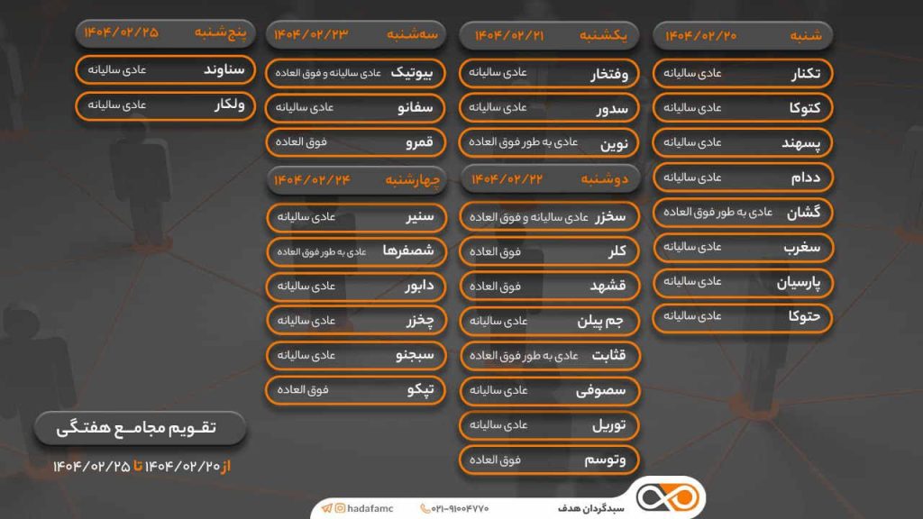 مجامع هفتگی 20 تا 25 اردیبهشت