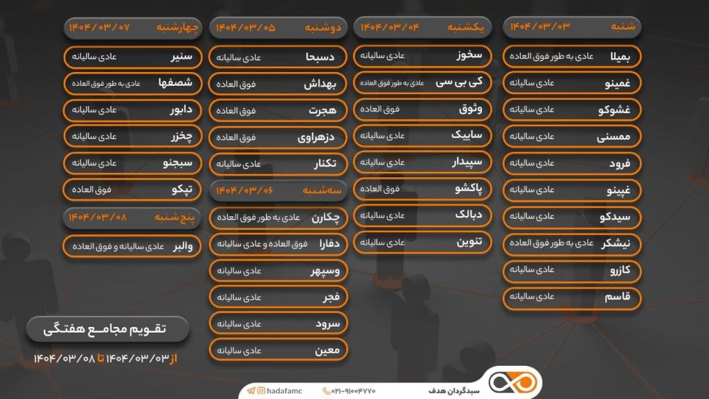 مجامع هفتگی 3 الی 8 خرداد 1404