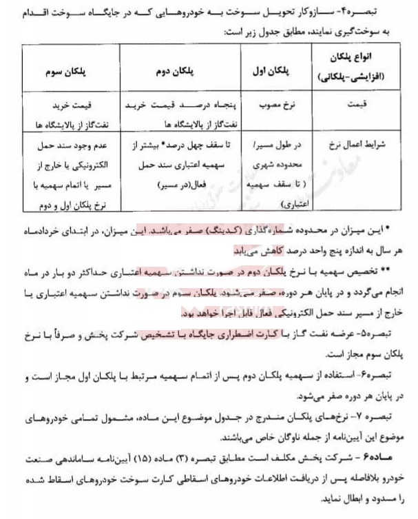 نرخ جدید گازوئیل