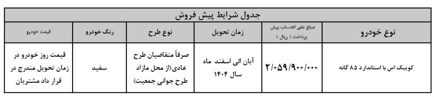 شرایط پیش فروش کوئیک S