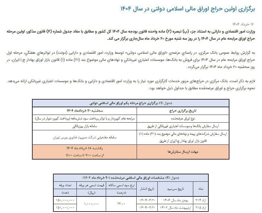 شروع حراج اوراق دولتی در ۱۴۰۴