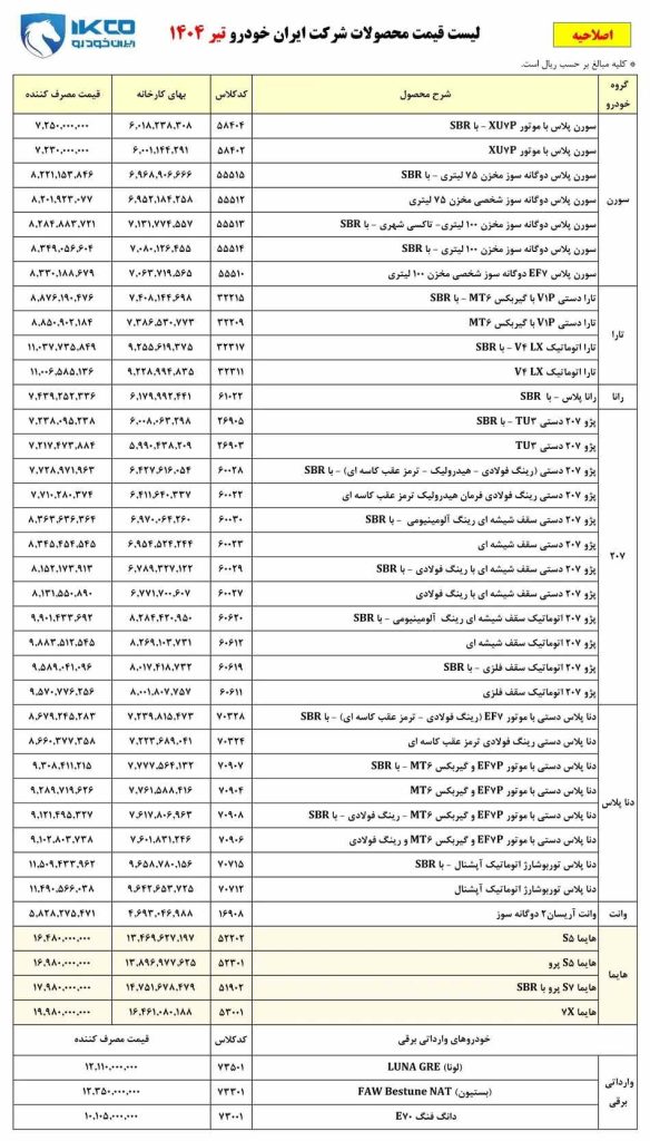 اصلاحیه جدول قیمت محصولات ایران خودرو (تیر 1404)