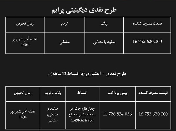 فروش خودروهای چینی