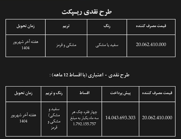 فروش فوق العاده خودروهای چینی