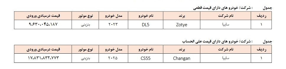 ثبت نام 2 خودروی وارداتی