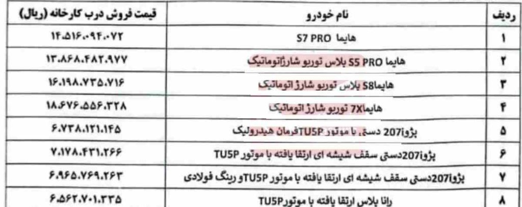 قیمت جدید محصولات ایران خودرو