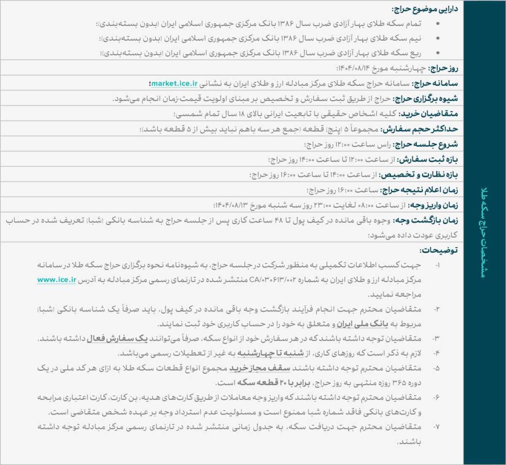 هشتاد و هفتمین حراج سکه فردا برگزار میشود، مهلت واریز وجه تا پایان امروز