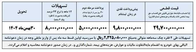 پیش فروش پیکاپ فوتون اتوماتیک
