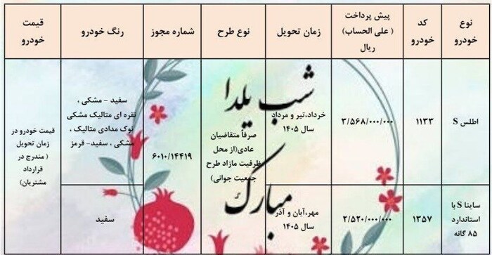 محصولات عرضه شده در پیش فروش سایپا شب یلدا