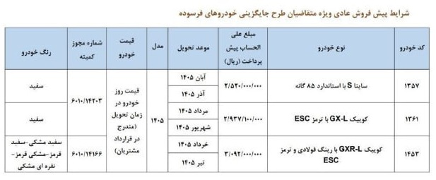 پیش فروش سایپا دی 1404