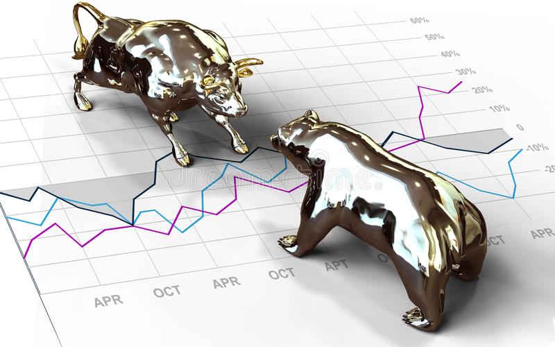 پیش بینی امروز بازار سهام، دوشنبه 21 مهرماه 99