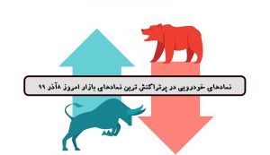 پیشتازی گروه فلزی و نمادهای خودرویی در پرتراکنش ترین نمادهای بازار امروز 8آذر 99
