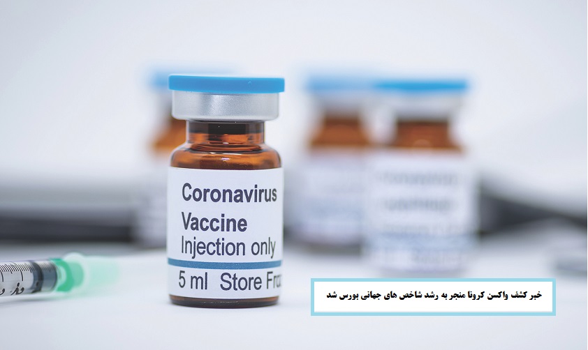 خبر کشف واکسن کرونا منجر به رشد شاخص های جهانی بورس شد