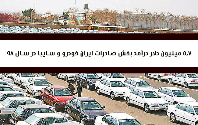 درآمد ایران خودرو و سایپا از صادرات خودرو در سال 98 چقدر بوده است؟