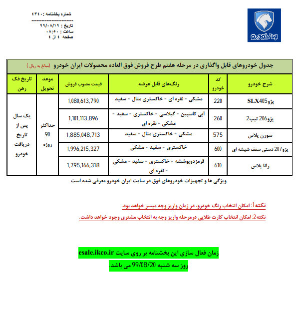 قیمت فروش العاده 5 محصول ایران خودرو