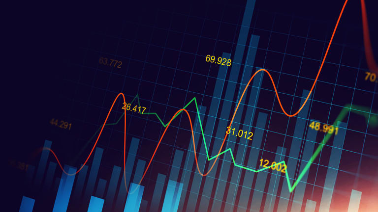 گزارش بازار بورس امروز سه شنبه 11 آذر 99