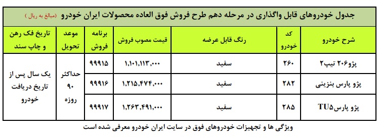 دور جدید فروش فوق العاده سه محصول ایران خودرو از یکشنبه 30 آذر