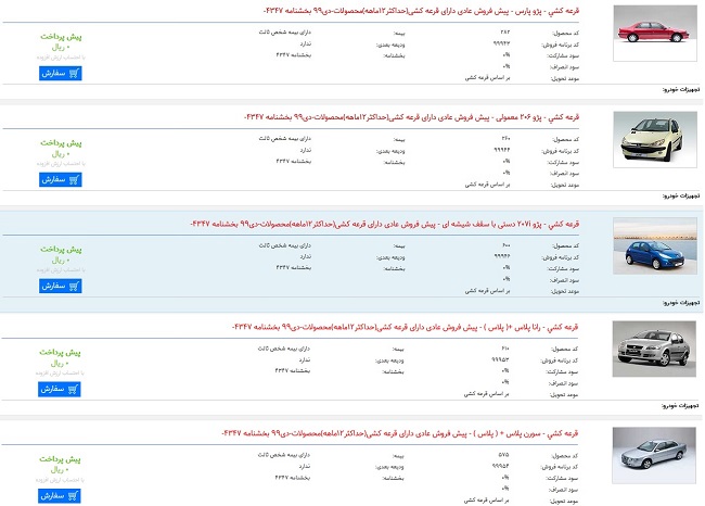 چه محصولاتی در دور جدید پیش فروش ایران خودرو عرضه می شود؟