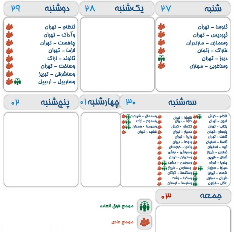 لیست مجامع 48 شرکت بورسی و فرابورسی در هفته جاری (شنبه 27 دی تا 3 بهمن ماه)