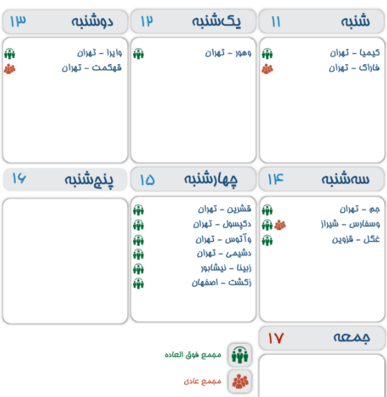 لیست مجامع 14 شرکت بورسی و فرابورسی در هفته جاری (11 تا 17 بهمن ماه)