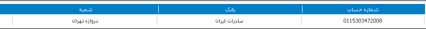 شماره حساب واریز حق تقدم دقاضی
