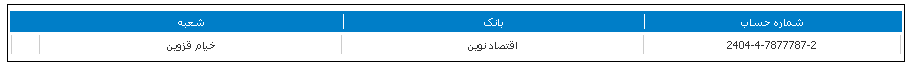شماره حساب واریز حق تقدم غویتا