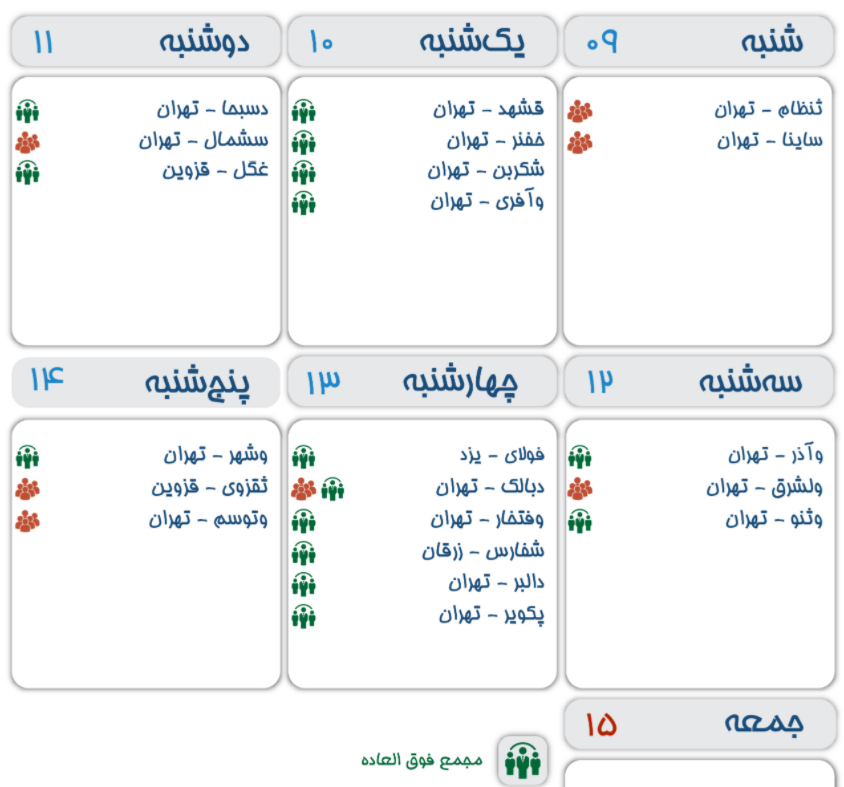 لیست مجامع این هفته بورس