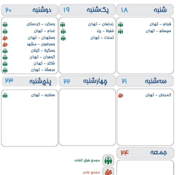 لیست مجامع 15 شرکت بورسی و فرابورسی در هفته جاری (18 تا 24 بهمن ماه)