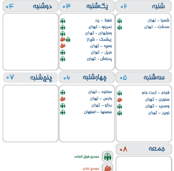 جدول مجمع 17 شرکت بورسی و فرابورسی در هفته جاری (2 تا 8 اسفند ماه)