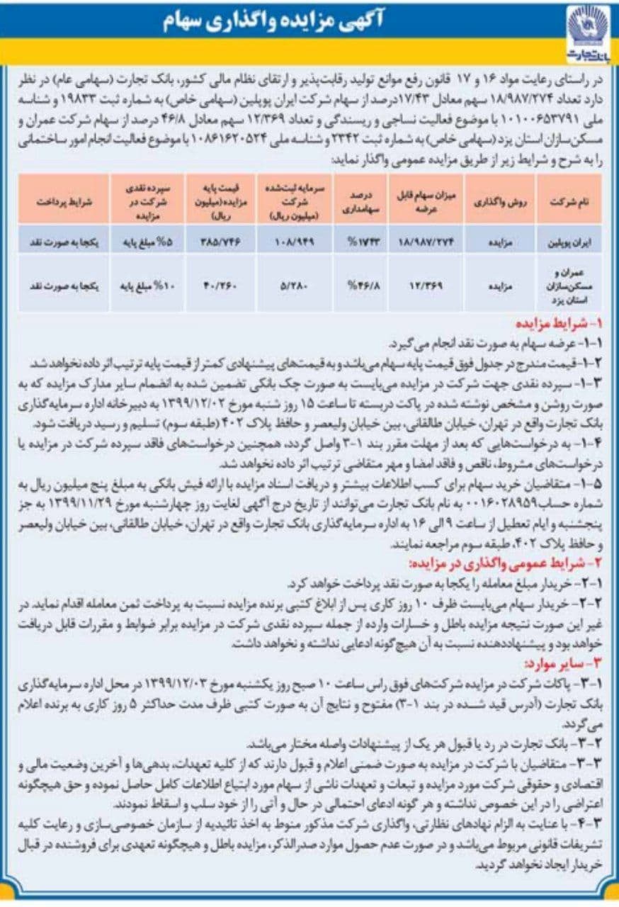 آگهی شرایط مزایده واگذاری سهام زیرمجموعه های وتجارت