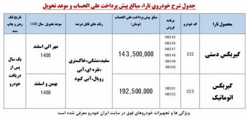 پیش فروش تارا آغاز شد