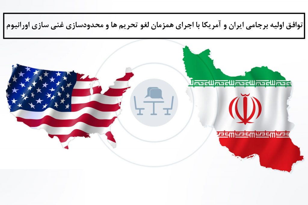 توافق اولیه ایران و آمریکا درخصوص لغو تحریم ها و محدودسازی غنی سازی اورانیوم