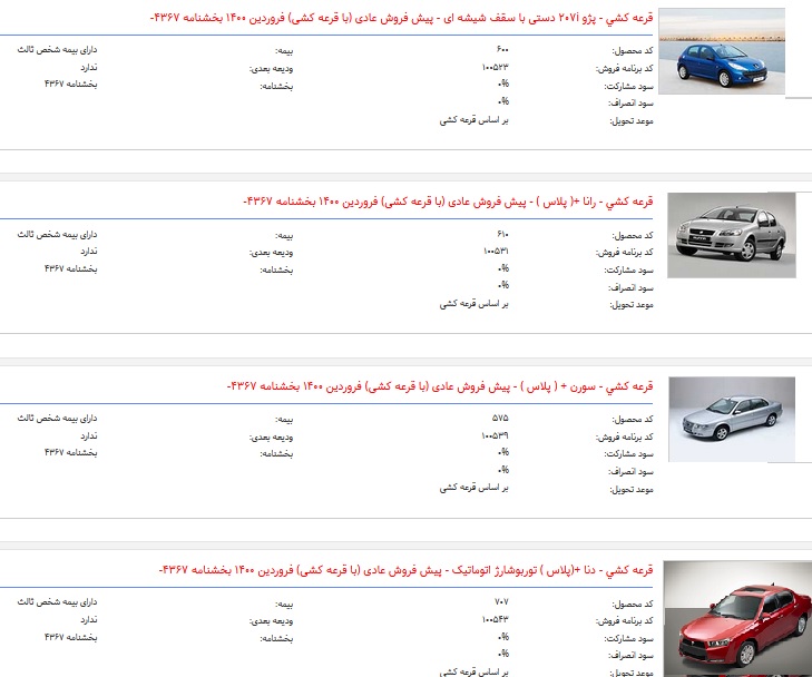 پیش فروش 4 محصول ایران خودرو به مدت چهار روز شروع شد
