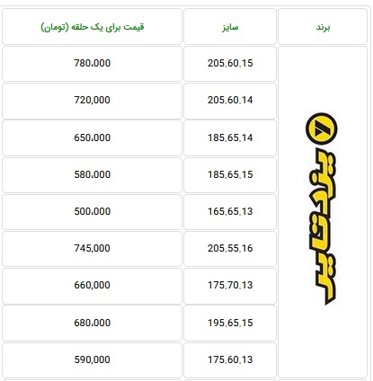 قیمت جدید انواع لاستیک پیزد تایر