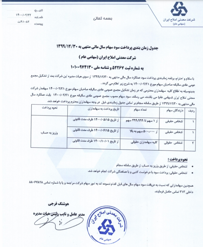 جدول زمانبندی پرداخت سود سهام شرکت معدنی املاح ایران