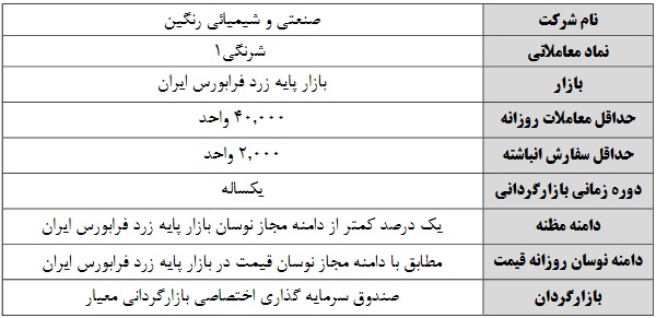 آغاز بازارگردانی شیمیایی رنگین از شنبه 18 اردیبهشت