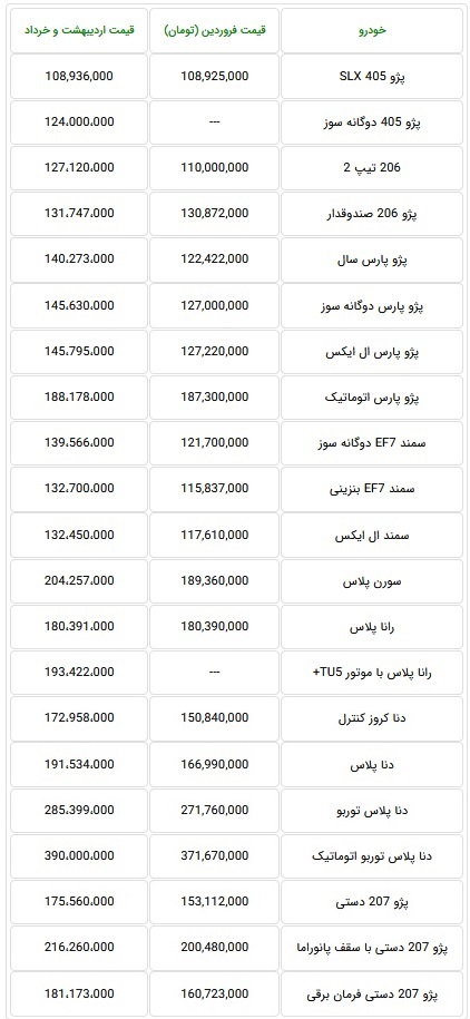 قیمت جدید 21 محصول ایران خودرو ویژه اردیبهشت و خرداد