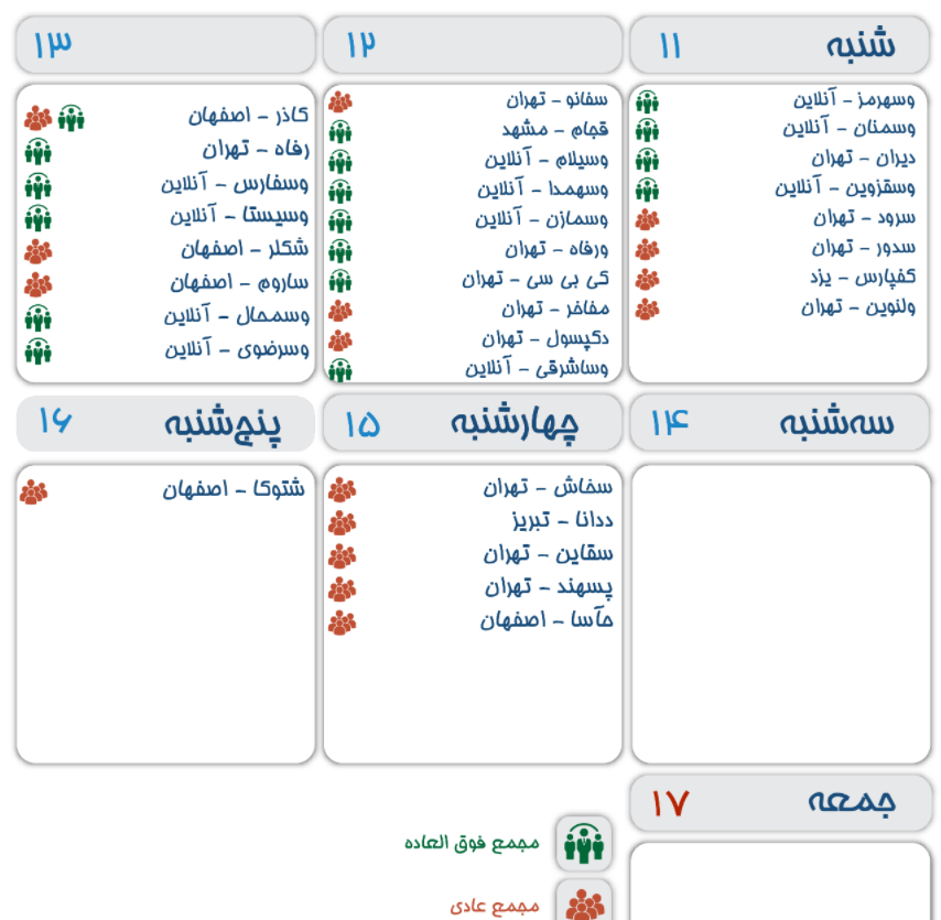 مجمع 32 شرکت بورسی و فرابورسی در هفته جاری (11 الی 17 اردیبهشت ماه)