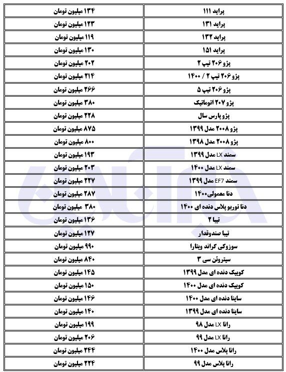 آخرین قیمت پرفروش ترین محصولات ایران خودرو و سایپا/ چهارشنبه 9 تیر