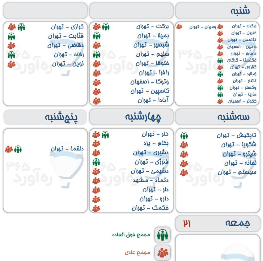 مجمع 40 شرکت بورسی و فرابورسی در هفته جاری (22 تا 28 خرداد)