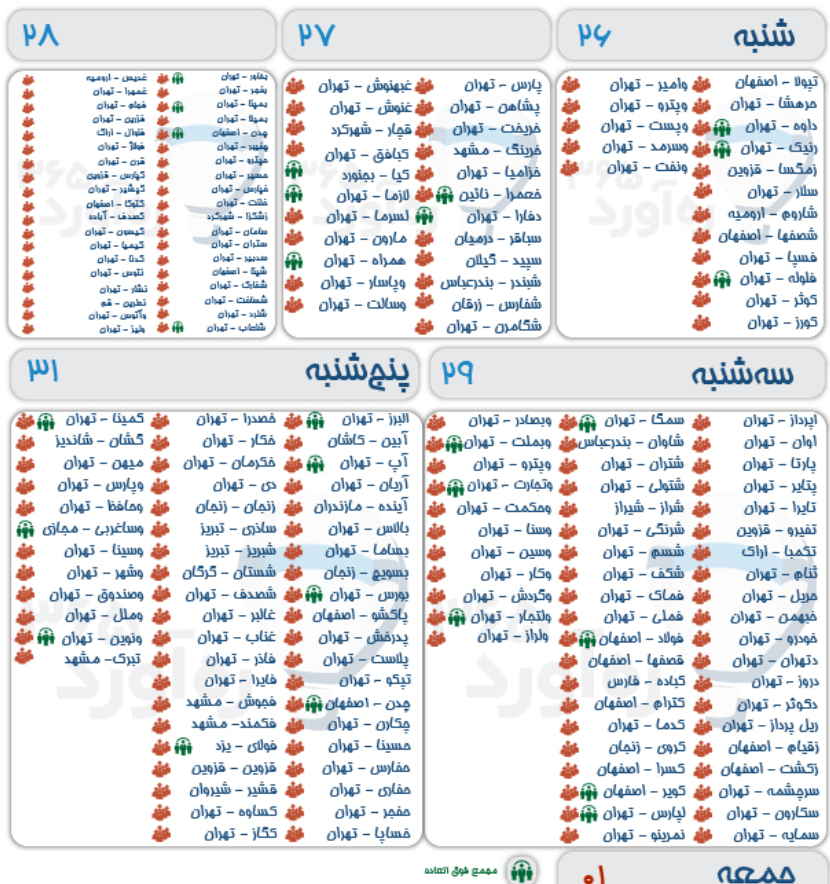 لیست مجامع این هفته بورس