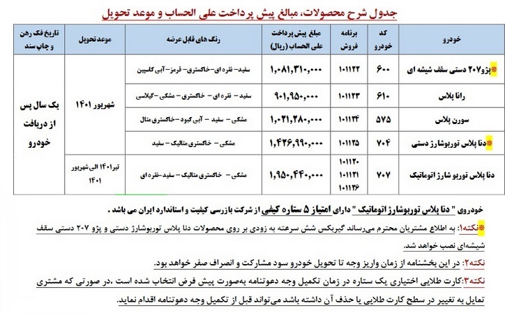 پیش فروش سه روزه 5 محصول ایران خودرو از امروز