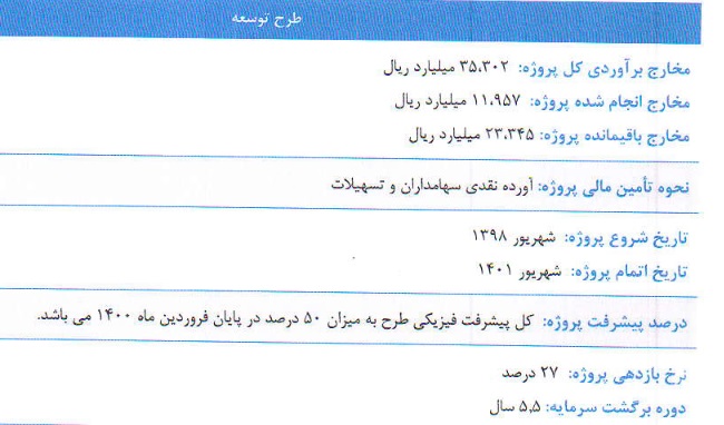 طرح توسعه پروژه گندله سازی بهاباد