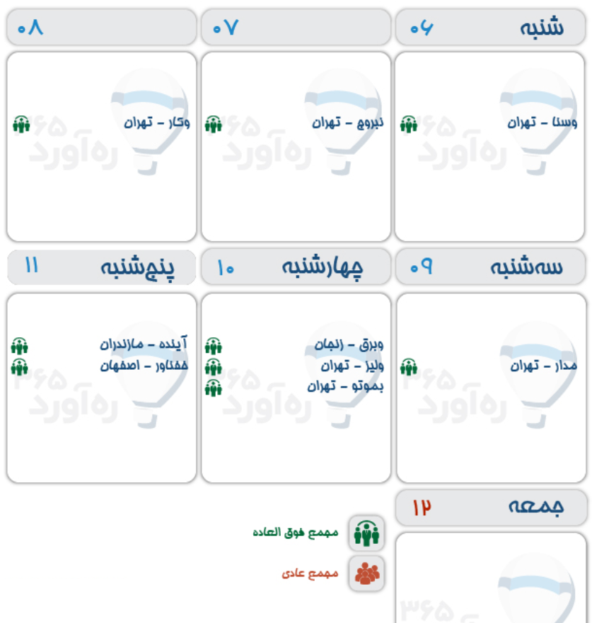 لیست مجامع این هفته  بورس