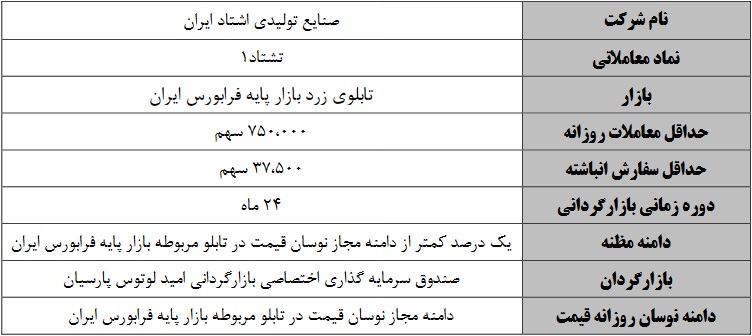 بازارگردانی سهام شرکت اشتاد ایران در بورس شروع می شود