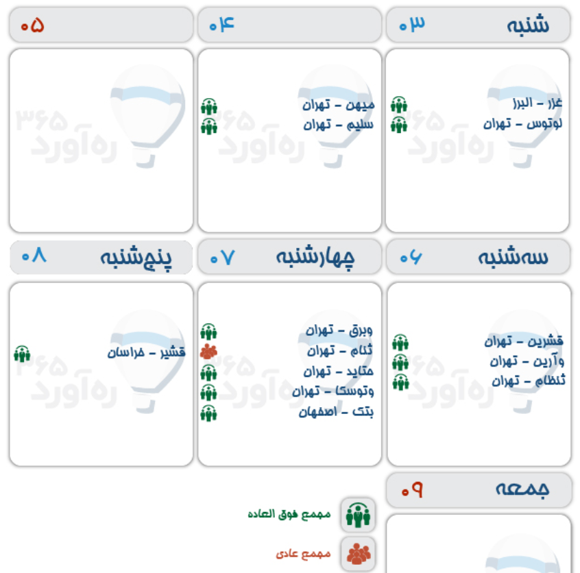 لیست مجامع این هفته  بورس/ 3 الی 9 مهر