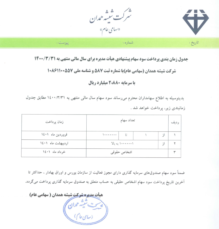 زمانبندی پرداخت سود سهام شیشه همدان برای دوره مالی منتهی به خرداد