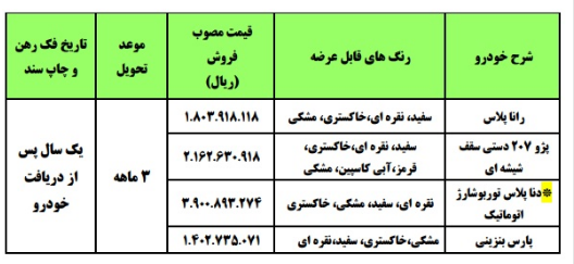 فروش فوق العاده 4 محصول ایران خودرو از فردا 20 مهر